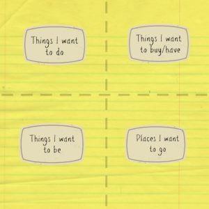 Create Your Own Dream Worksheet