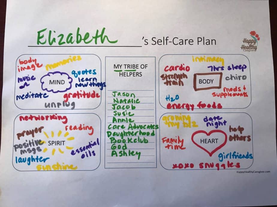 Elizabeth's Happy Healthy Caregiver Self Care Plan Template