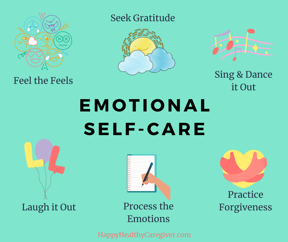 emotional-self-care-podcast-episodes-articles-gifts-and-resources