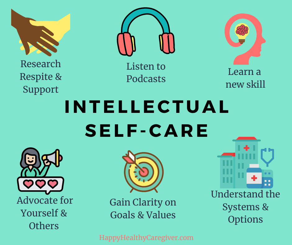 intellectual-self-care-podcast-episodes-articles-gifts-and-resources