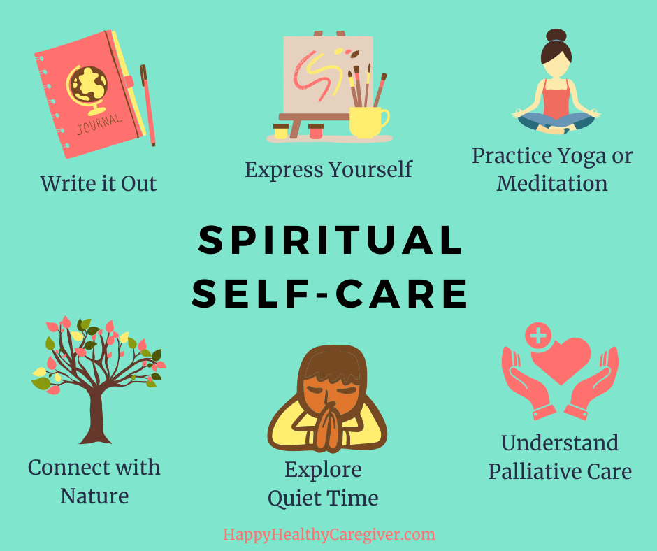 Spiritual Self-Care: Podcast Episodes, Articles, Gifts, and Resources