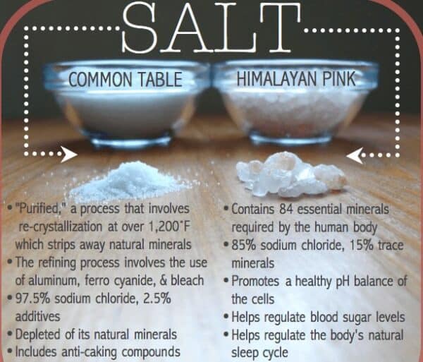 table-salt-himalayan-salt-health-nutrition